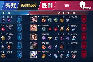 北京时间12月12日凌晨04：00，欧协联联赛阶段将上演一场典型的强弱对话。