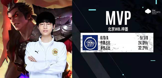 今天早上的美职联淘汰赛将是两位传奇球星的对决