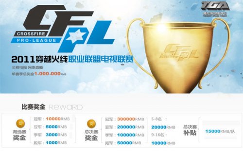 在面对球场 在面对球场