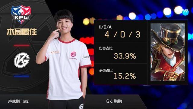 他们必须在 他们必须在