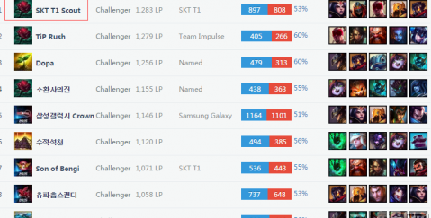 一款限量版 一款限量版