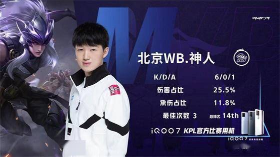 对抗和心态 对抗和心态