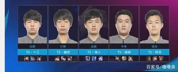 对供应链而